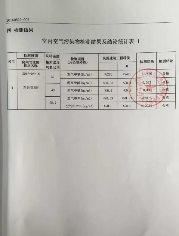长沙县湘龙中南小学新小学环保达标小朋友可2015名单录取教室图片