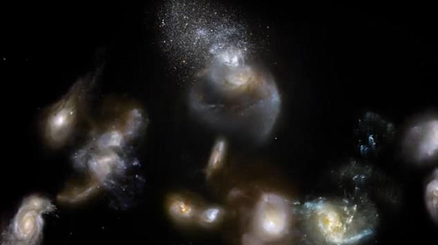 星系团-照片